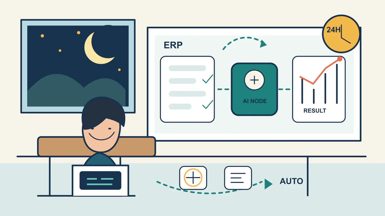别让员工等 AI：企业提效，要从 ERP 的下一步开始